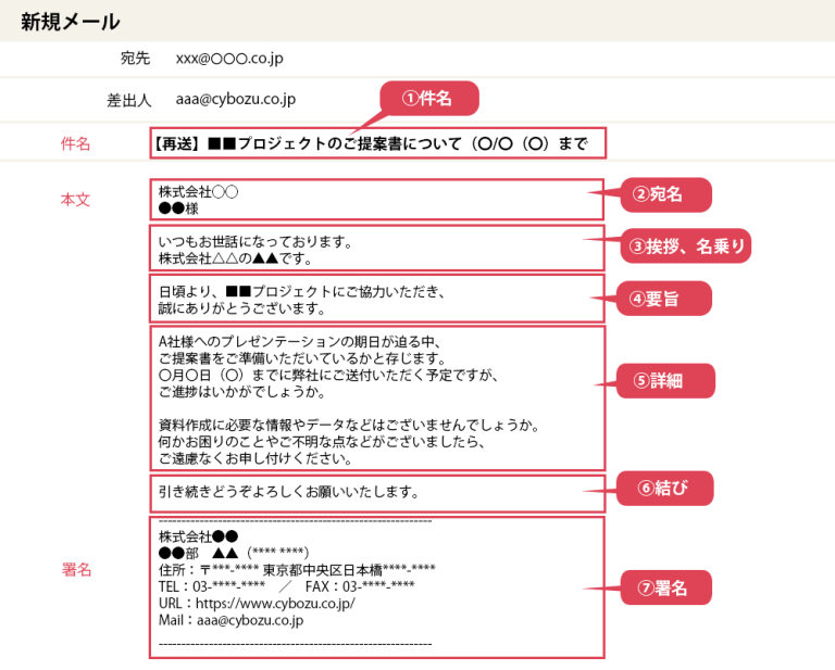 リマインドメールの効果的な書き方｜返信率アップの例文とコツ」 ※